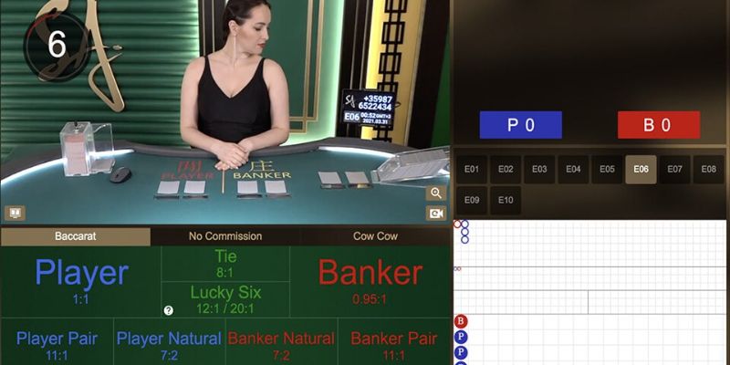 Cách tổ chức ván cược Baccarat 88clb