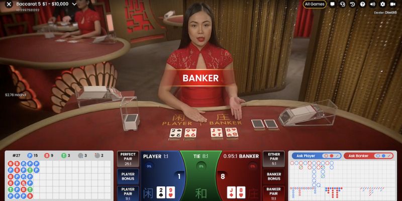 Một vài thông tin về Baccarat 88clb