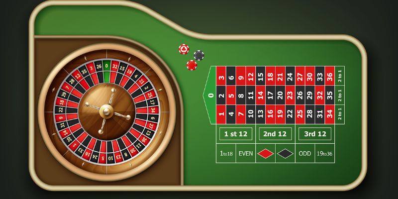 Các quy tắc chung của Roulette 88clb