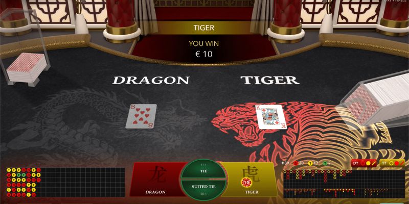 Tìm hiểu một vài thông tin xoay quanh game rồng hổ 88clb